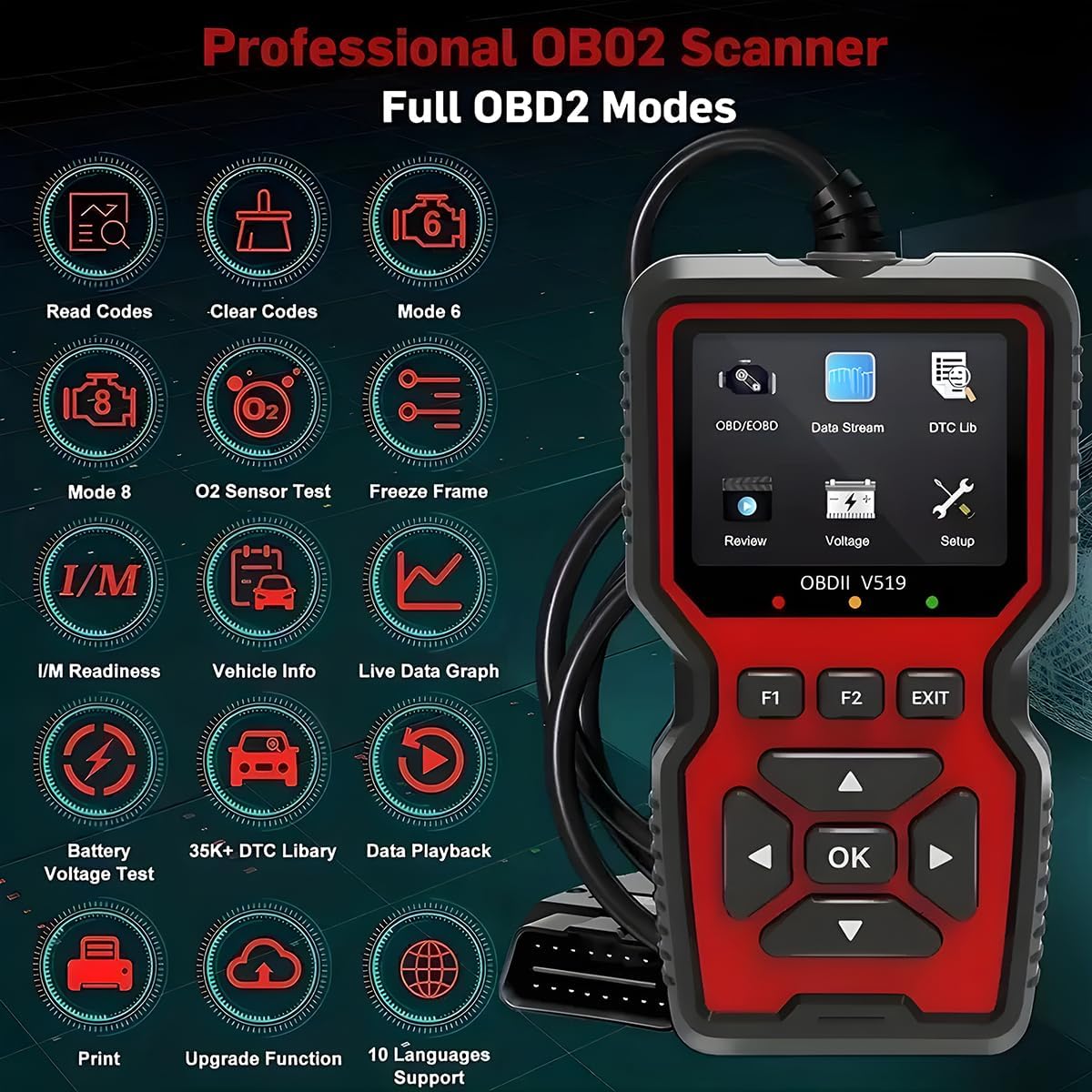 OBD2 Advanced Diagnostic Tool Professional Engine Code Reader