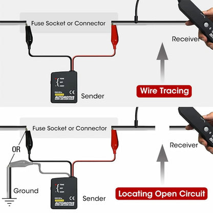 Automotive circuit detector, automotive repair tool, for tracing cables or wires