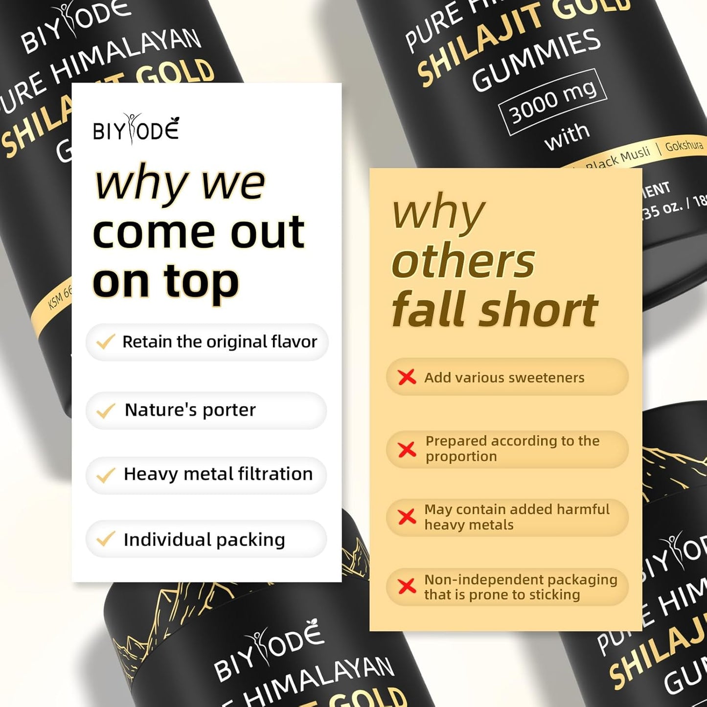 Pure~Himalayan Shilajit Gold Gummies with Black Seed Oil