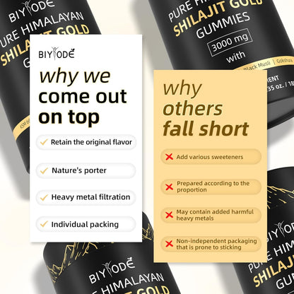 Pure~Himalayan Shilajit Gold Gummies with Black Seed Oil