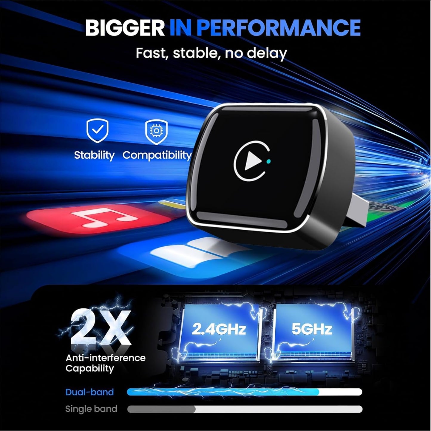 Wireless CarPlay Adapter for Apple iPhone -Mini car Play Android Auto Adapter
