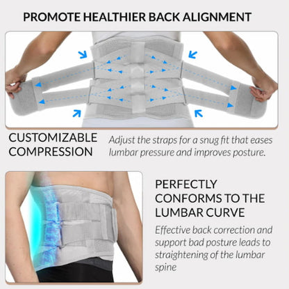 Lower Back Support Belt for Men Women Back Pain with 4 Ergonomic Stays