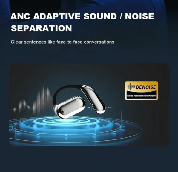 Smart Translation Earbuds Wireless Bluetooth Ear Headphones with Touch Screen, IPX4 Waterproof