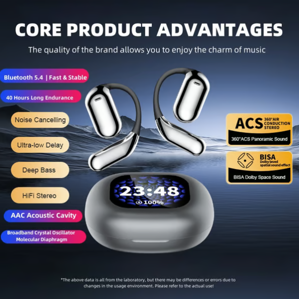 Smart Translation Earbuds Wireless Bluetooth Ear Headphones with Touch Screen, IPX4 Waterproof