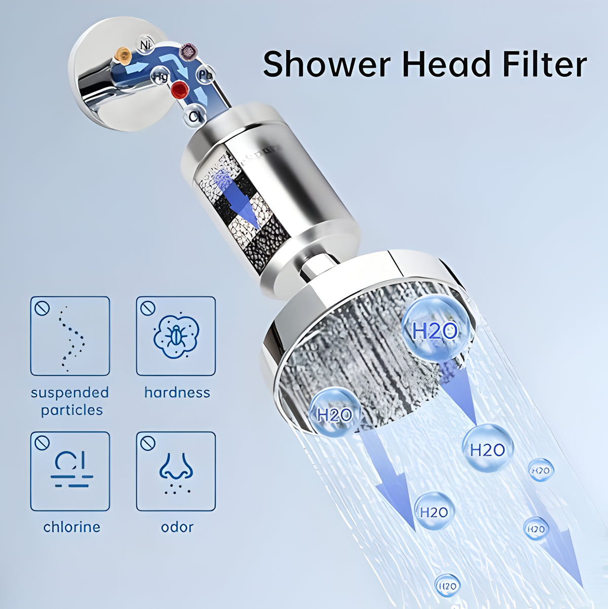 Shower Filter | Activated Carbon Filter