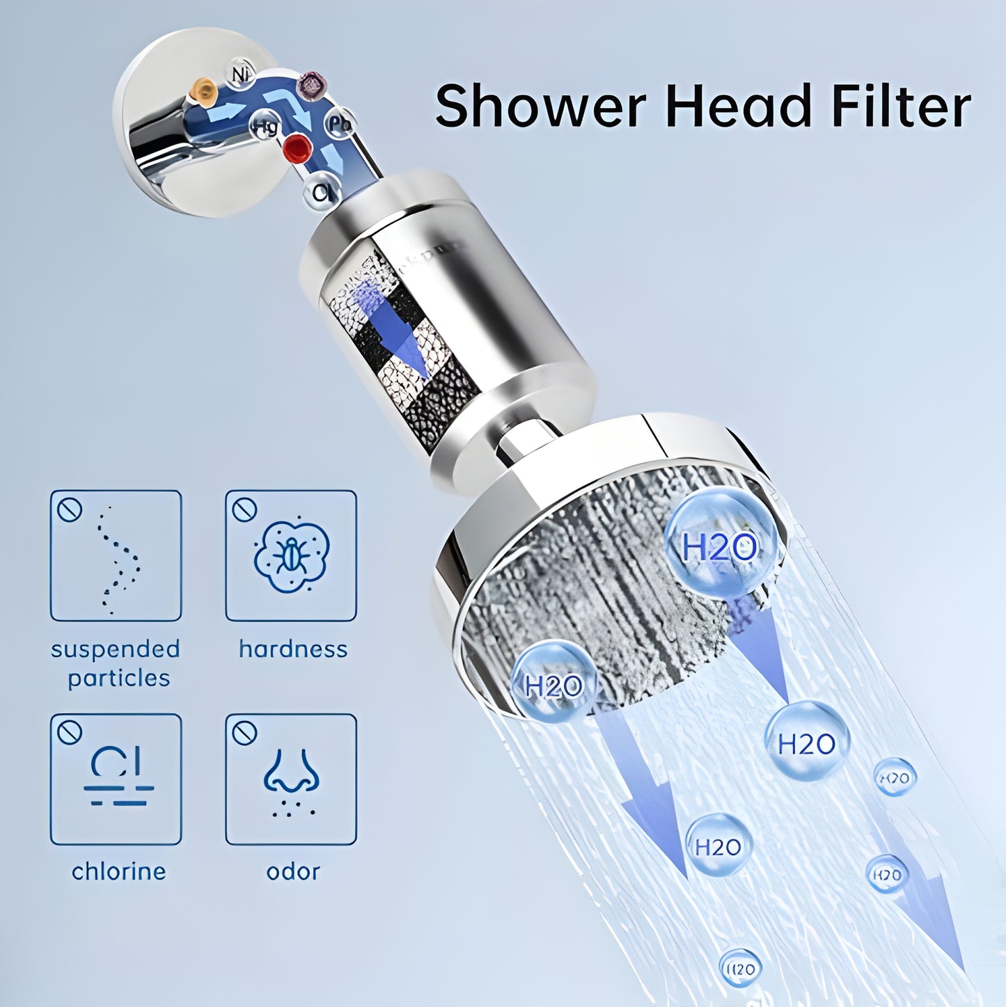 Shower Filter | Activated Carbon Filter