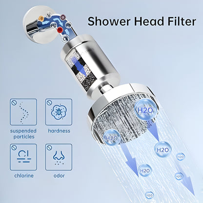 Shower Filter | Activated Carbon Filter