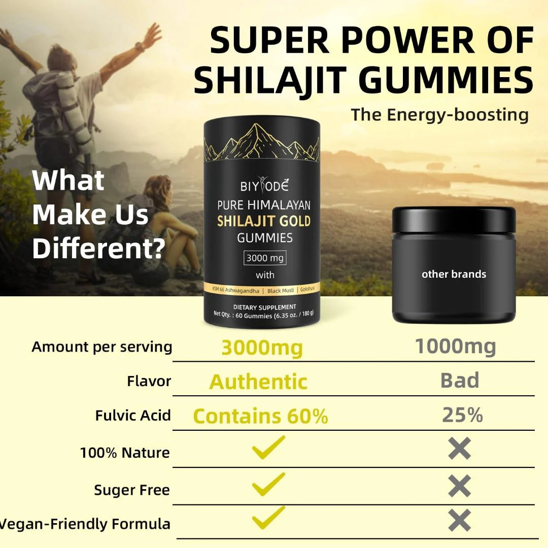 Pure~Himalayan Shilajit Gold Gummies with Black Seed Oil