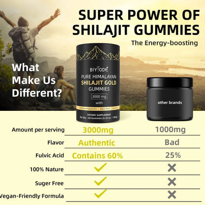 Pure~Himalayan Shilajit Gold Gummies with Black Seed Oil