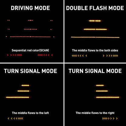 Led tailgate light bar strip (1.5m)